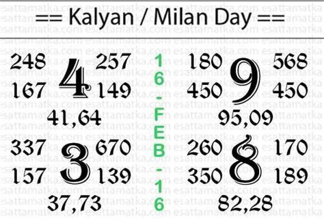 matka lucky number today kalyan|Kalyan Lucky Number Today .